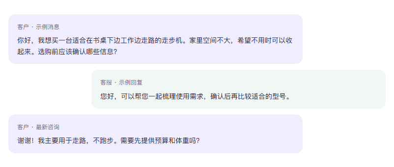 青尖示例会话页面：虚构客户咨询与客服回复，用于练习识别上下文